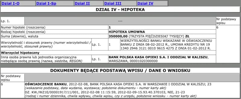 Kiedy wygasa hipoteka przymusowa? Poznaj kluczowe informacje i kroki Kiedy wygasa hipoteka przymusowa? Poznaj kluczowe informacje i kroki