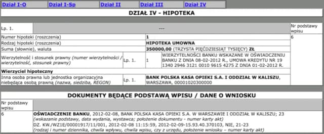 Kiedy wygasa hipoteka przymusowa? Poznaj kluczowe informacje i kroki Kiedy wygasa hipoteka przymusowa? Poznaj kluczowe informacje i kroki