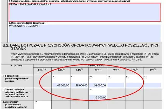 Jak wypełnić PIT-28 za wynajem mieszkania bez błędów i kar Jak wypełnić PIT-28 za wynajem mieszkania bez błędów i kar