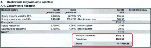 Kiedy następuje rozliczenie za ogrzewanie w bloku? Poznaj terminy Kiedy następuje rozliczenie za ogrzewanie w bloku? Poznaj terminy