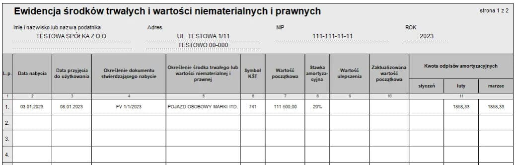 Amortyzacja budynku ile lat? Poznaj zasady i nowe przepisy Amortyzacja budynku ile lat? Poznaj zasady i nowe przepisy