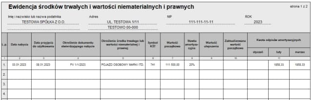 Amortyzacja budynku ile lat? Poznaj zasady i nowe przepisy Amortyzacja budynku ile lat? Poznaj zasady i nowe przepisy