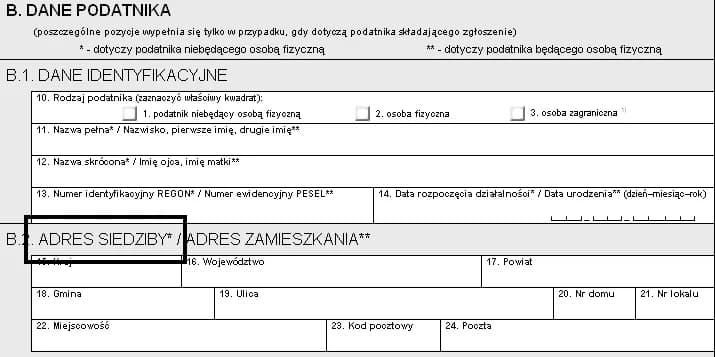 Jak zapisać adres mieszkania w bloku, aby uniknąć problemów z doręczeniem Jak zapisać adres mieszkania w bloku, aby uniknąć problemów z doręczeniem