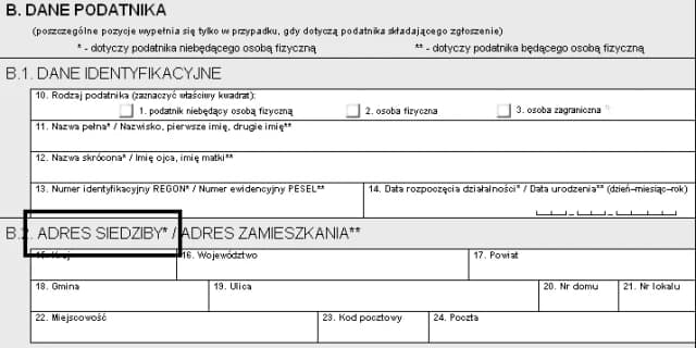 Jak zapisać adres mieszkania w bloku, aby uniknąć problemów z doręczeniem Jak zapisać adres mieszkania w bloku, aby uniknąć problemów z doręczeniem