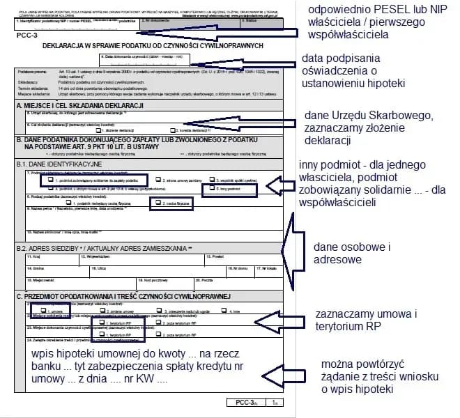 Jak wypełnić mieszkanie w formularzu IN-1 i uniknąć błędów Jak wypełnić mieszkanie w formularzu IN-1 i uniknąć błędów