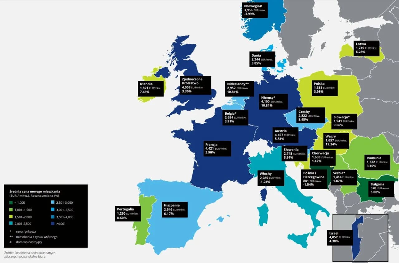 Gdzie są najtańsze mieszkania w Europie? Odkryj najlepsze oferty Gdzie są najtańsze mieszkania w Europie? Odkryj najlepsze oferty