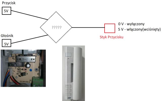 Jak otworzyć drzwi domofon w bloku - proste kroki i porady Jak otworzyć drzwi domofon w bloku - proste kroki i porady
