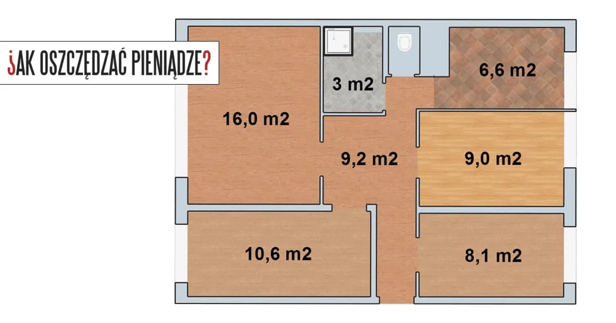 Mieszkanie m2 co to znaczy? Odkryj, co kryje się za tym terminem Mieszkanie m2 co to znaczy? Odkryj, co kryje się za tym terminem