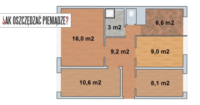 Mieszkanie m2 co to znaczy? Odkryj, co kryje się za tym terminem Mieszkanie m2 co to znaczy? Odkryj, co kryje się za tym terminem