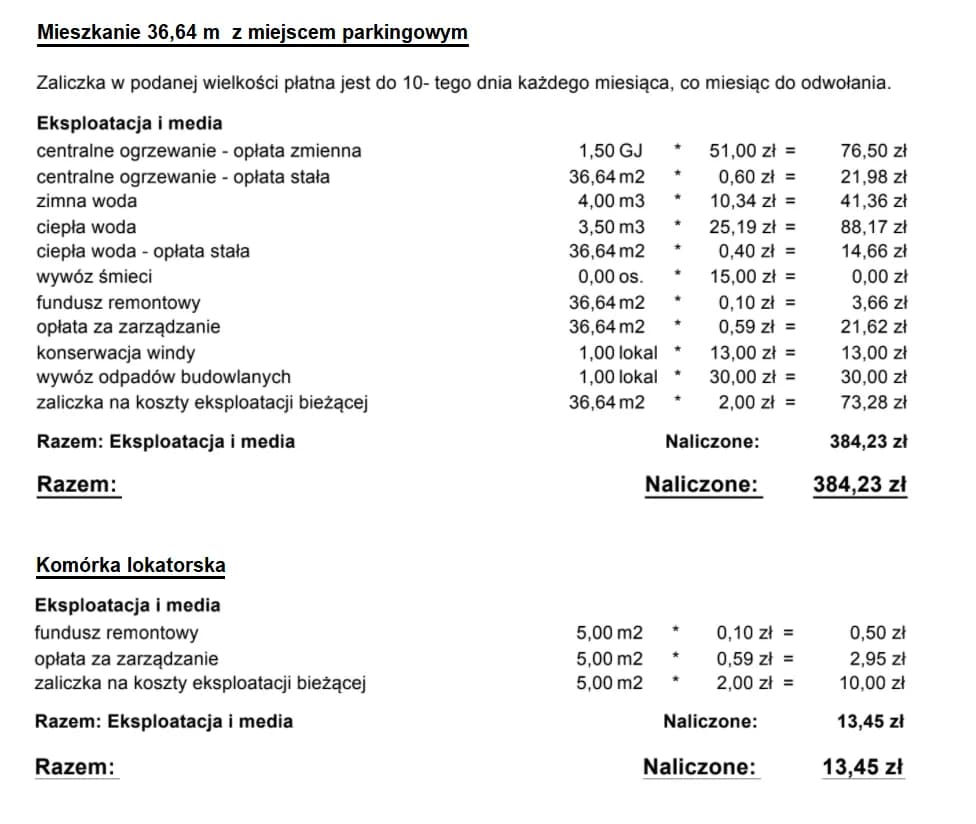 Eksploatacja w spółdzielni mieszkaniowej – co musisz wiedzieć o kosztach Eksploatacja w spółdzielni mieszkaniowej – co musisz wiedzieć o kosztach